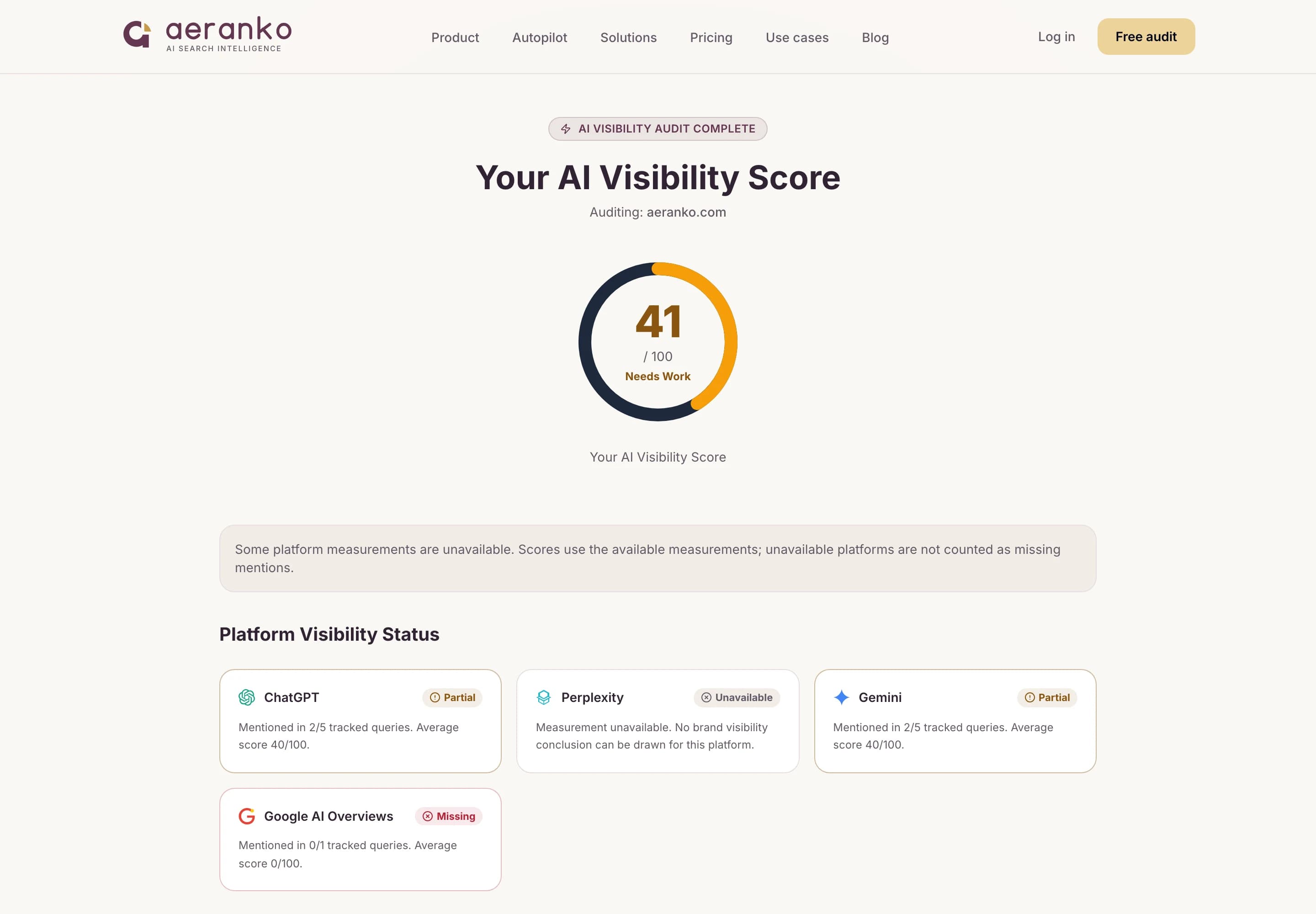Actual Aeranko audit for aeranko.com showing a score of 41 and separate measured and unavailable platform results