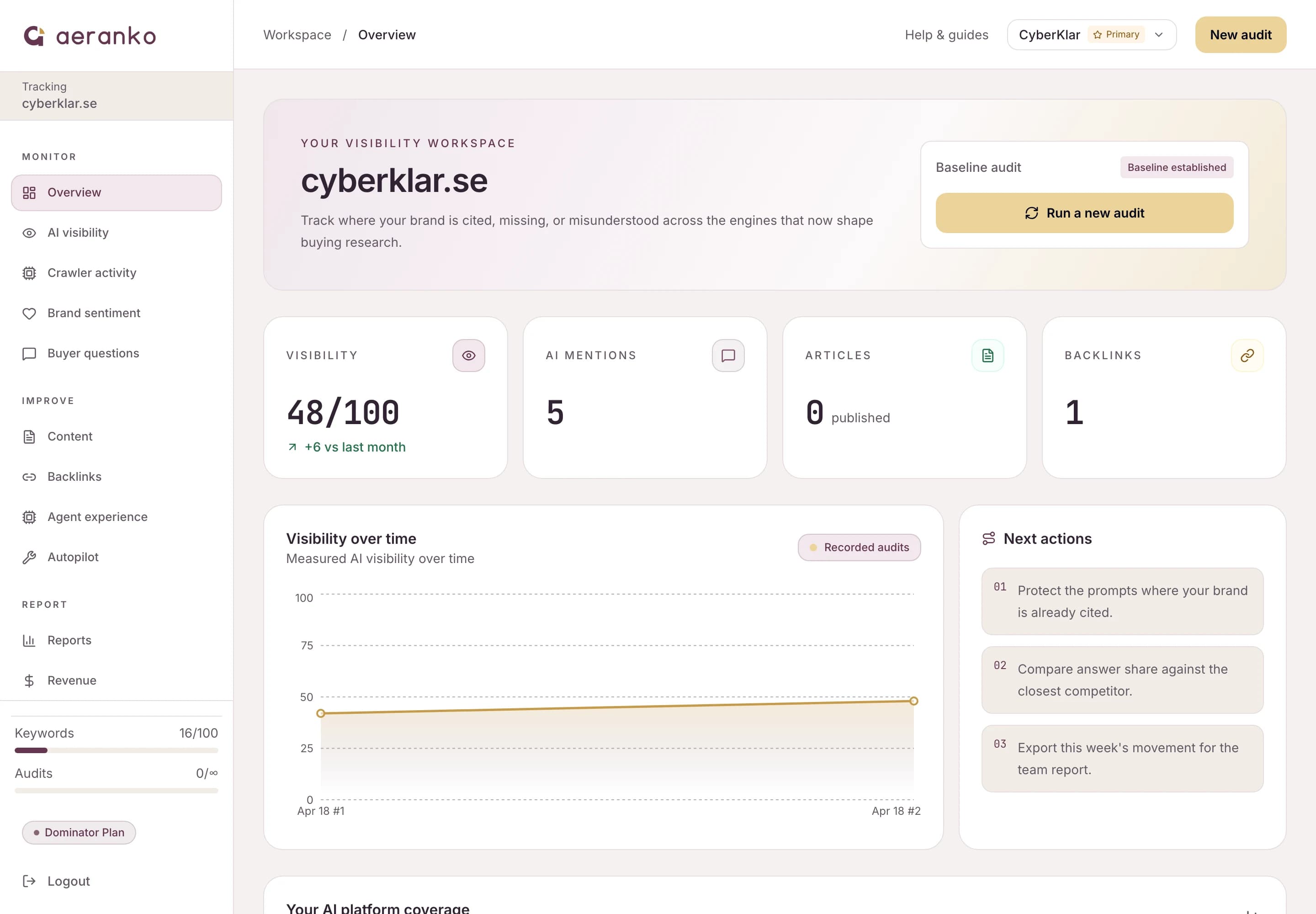 Aeranko demo workspace in the new design, with navigation, visibility history and next actions